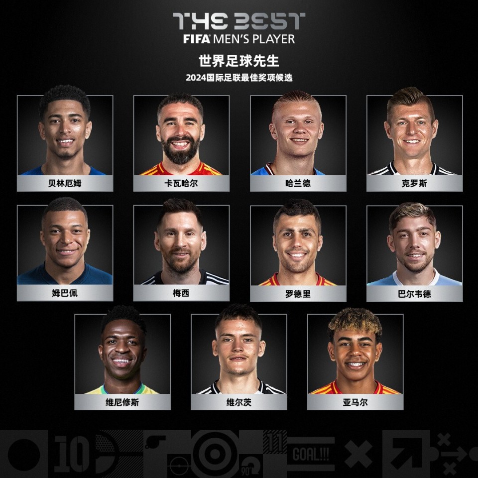 2029世俱杯已定4席FIFA改准入规则放欧洲老贵族入围？(2025世俱杯参赛队伍)